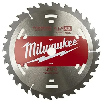 Milwaukee M18 FUEL 7-1/4 in. Circular Saw for Professionals