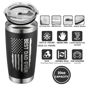 Thoughtful Gifts for Dads from Kids for Any Occasion