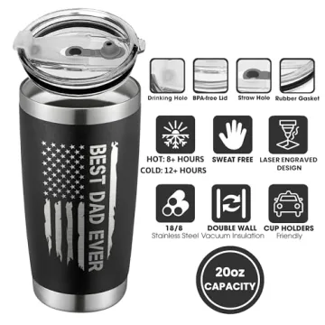 Thoughtful Gifts for Dads from Kids for Any Occasion