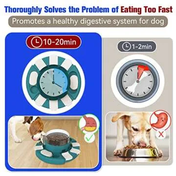 KADTC Dog Puzzle Toys for Small/Medium/Large Dogs Slow Feeder w/Button Level 2 in 1 Boredom Busters Keep Them Busy Enrichment Toy Puzzles Food/Treat Dispenser Puppy Brain Mental Stimulation Game GRN