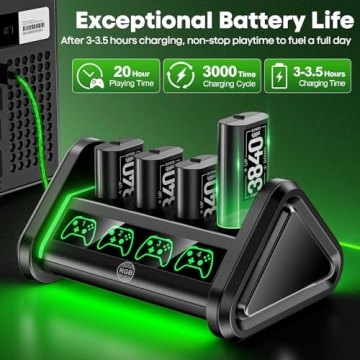 Rechargeable Battery for XboxOne/Xbox Series X|S, 4 x 3840mWh Xbox Battery, Xbox Series Battery Charger Station for XboxOne S|X /Elite Controllers