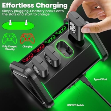 Rechargeable Battery for XboxOne/Xbox Series X|S, 4 x 3840mWh Xbox Battery, Xbox Series Battery Charger Station for XboxOne S|X /Elite Controllers