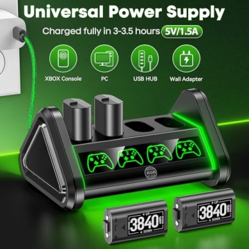 Rechargeable Battery for XboxOne/Xbox Series X|S, 4 x 3840mWh Xbox Battery, Xbox Series Battery Charger Station for XboxOne S|X /Elite Controllers