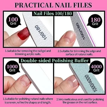 FANDAMEI Complete Nail Care Kit - Manicure & Pedicure Essentials