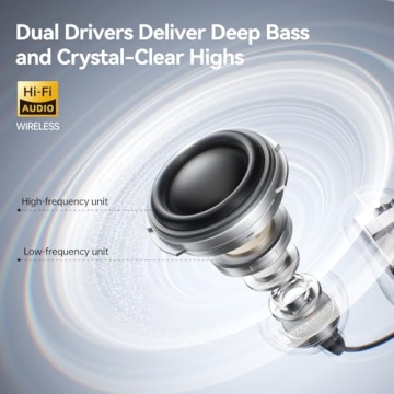 Kinglucky ClipFree A20 Earbuds with 45H Playtime and Waterproof Design