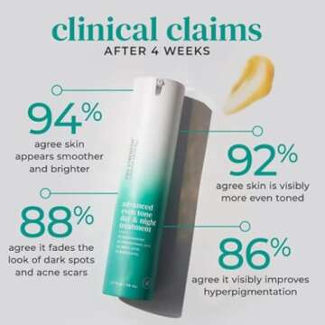 Urban Skin Rx Advanced Even Tone Day & Night Treatment | Exfoliating Cream Visibly Improves the Look of Uneven Skin Tone, Formulated with with 3% Tranexamic Acid and 5% Niacinamide | 1.7 Oz