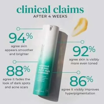 Urban Skin Rx Advanced Even Tone Day & Night Treatment | Exfoliating Cream Visibly Improves the Look of Uneven Skin Tone, Formulated with with 3% Tranexamic Acid and 5% Niacinamide | 1.7 Oz