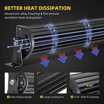 DWVO LED Light Bar 32 inch 630W Straight Triple Row 35000LM Upgrade Chipset Led Work Light for Off Road Driving Fog Lamp Marine Boating IP68 Waterproof Spot & Flood Combo Beam Light Bars