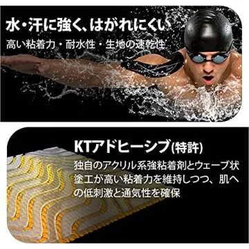 KT Tape Pro Wide Precut Strips for Pain Relief and Support