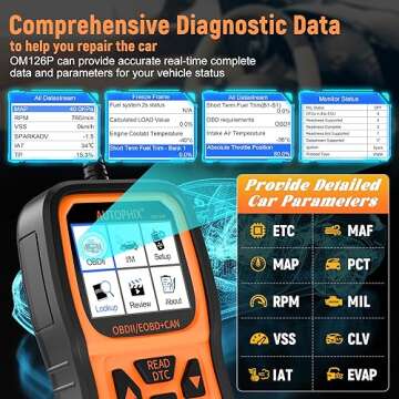 AUTOPHIX OBD2 Scanner Enhanced OM126P Vehicle Code Reader Auto Diagnostic Check Engine Light for All OBDII Car After 1996[Upgrade Version]