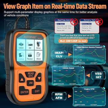 AUTOPHIX OBD2 Scanner Enhanced OM126P Vehicle Code Reader Auto Diagnostic Check Engine Light for All OBDII Car After 1996[Upgrade Version]