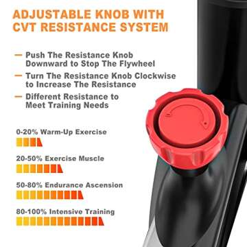 Exercise Bike Magnetic Resistance Upgraded Indoor Cycling Stationary Bikes Fitness Workout Spin Bike for Home Gym with Height Adjustable Comfortable Seat (Black)