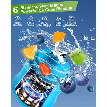 Humutan Portable Blender, 4000mAh Mini Fast Fresh Juice Portable Blender for Shakes and Smoothies wi...