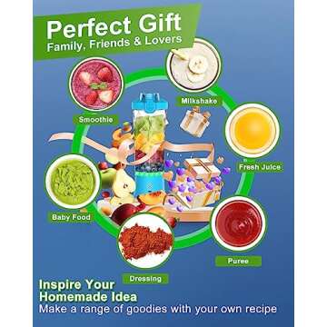 Humutan Portable Blender, 4000mAh Mini Fast Fresh Juice Portable Blender for Shakes and Smoothies with 6 Blades, 20Oz BPA-Free Personal Blender USB Rechargeable for Kitchen, Home, Travel