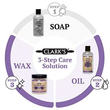 CLARK’S Cutting Board Oil and Wax Kit - Set includes Food Grade Mineral Oil (12oz), Finishing Wood Wax (6oz), Applicator Sponge & Buffing Pad, Enriched with Food Safe Lavender and Rosemary Extract