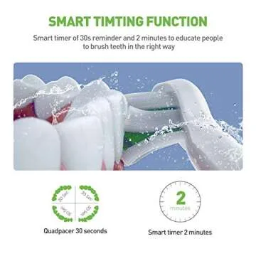 Philips Sonicare DiamondClean Electric Toothbrush Family Bundle