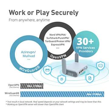 GL.iNet GL-MT1300 (Beryl) VPN Wireless Little Travel Router – Connect to Hotel WiFi & Captive Portal, USB 3.0, 3 Gigabit Ports, Range Extender, Assess Point, Pocket-Sized, MicroSD Slot, Easy to Setup