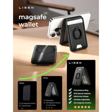 LISEN for Magsafe Wallet RFID [Strongest Magnetic] iPhone Wallet for Apple Wallet Magsafe with Adjus...