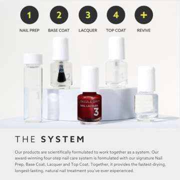 Dazzle Dry Mini Kit 4 Step System for Gorgeous Nails