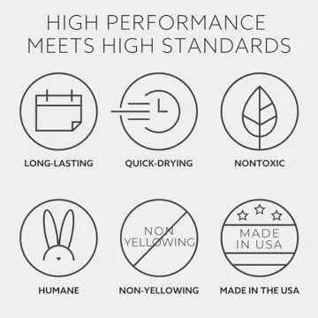 Dazzle Dry Mini Kit 4 Step System for Gorgeous Nails