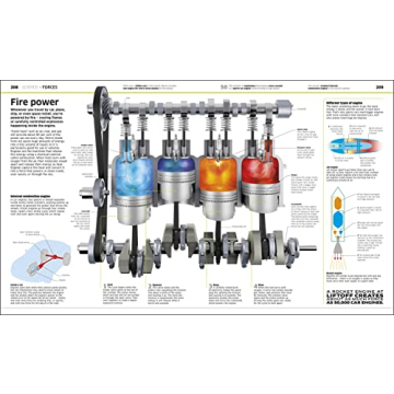 DK Knowledge Encyclopedia Updated Edition World Exploration Book