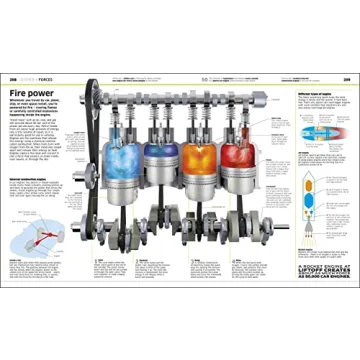 DK Knowledge Encyclopedia Updated Edition World Exploration Book