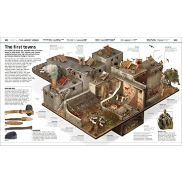 DK Knowledge Encyclopedia Updated Edition World Exploration Book