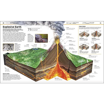 DK Knowledge Encyclopedia Updated Edition World Exploration Book