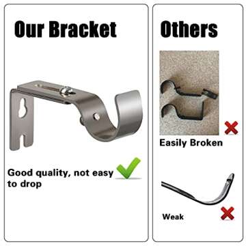 SANDEGOO Adjustable Brackets for Curtain Rod, 1” Heavy Duty Curtain Rod Holder Set of 2 for Bedroom Living Room Kitchen (2PCS, Silver)