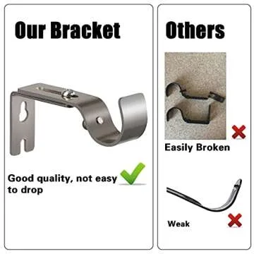 SANDEGOO Adjustable Brackets for Curtain Rod, 1” Heavy Duty Curtain Rod Holder Set of 2 for Bedroom Living Room Kitchen (2PCS, Silver)