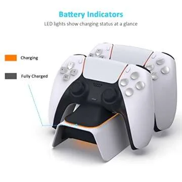 Fast Charging NexiGo PS5 Controller Dock with Thumb Grips