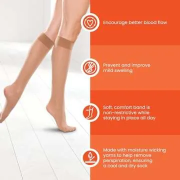 THERAFIRMLIGHT Women's Knee High Compression Stockings