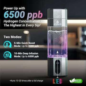 Portable H2ydrate Hydrogen Water Bottle - 6500 ppb Power
