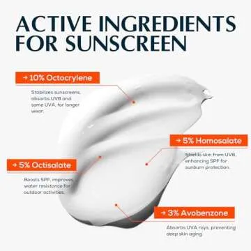 Sexymix Tattoo Sunscreen Lotion SPF 50 for Vibrant Tattoos