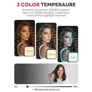 USKEYVISION Smartphone Video Vlogging Kit Metal Microphone Light Tiktok YouTube Podcast Equipment for iPhone 15/14/13 Mini/Pro/Max, Android Smartphone (V-Master)