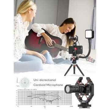 USKEYVISION Smartphone Video Vlogging Kit Metal Microphone Light Tiktok YouTube Podcast Equipment for iPhone 15/14/13 Mini/Pro/Max, Android Smartphone (V-Master)