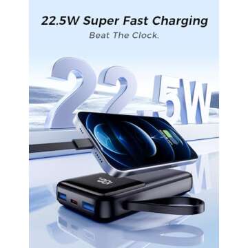 Power Bank, 15000mAh Portable Charger with Built-in Cable, 22.5W Fast Charging, 6 Outputs, Slim Trav...