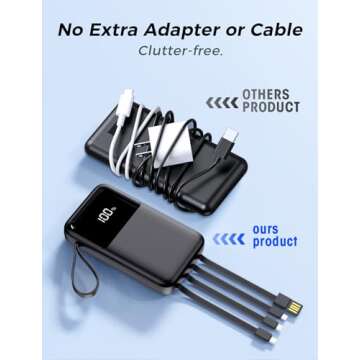 15000mAh Power Bank with Built-In Cables and Fast Charging