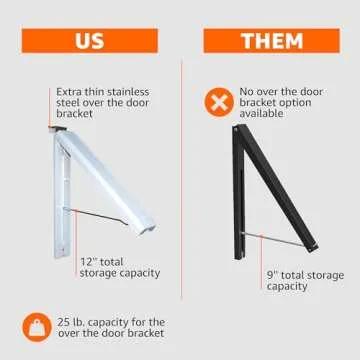 InstaHanger - Wall Mounted Drying Rack - The Original Collapsible Clothes Drying Rack and Storage