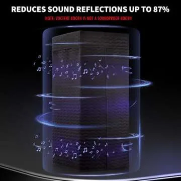 Voctent Portable Vocal Booth - Studio-Grade Echo-Free Recording Booth for Voiceover, Podcast & Music, Acoustic Treatment for Home Studio/Sound Isolation Booth with Light & Travel Bag (White, L)