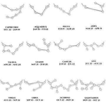 Sterling Silver Zodiac Constellation Necklace Astrology Horoscope Keepsake Card Gift For Women - Aquarius (Jan 21 - Feb 21)