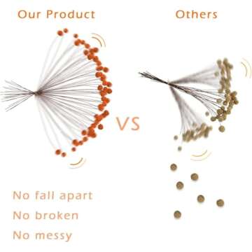 Phliofd 72 PCS Dried Craspedia Billy Balls Flowers, 18” Natural Dried Flowers Bouquet for Vase Floral Arrangements Wedding Table Centerpieces Party DIY Home Decor (Orange)