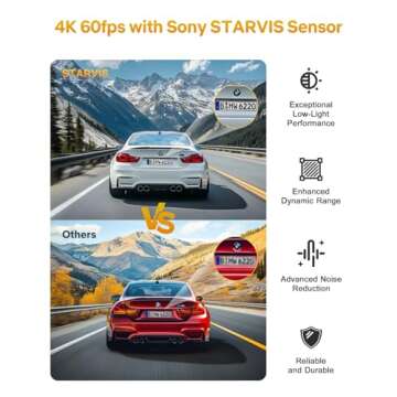 GKU 4K 60fps/4K 30fps Dash Cam—Front & Rear, Built-in GPS, Night Vision