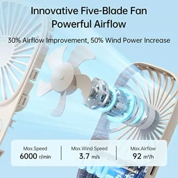 JISULIFE Portable Fan with 3 Speeds for All Occasions
