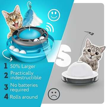 FunPetz Interactive Cat Toys for Indoors Cats - 2-in-1 Fun Kitten Toy - Puzzle Cat Toys for Boredom ...