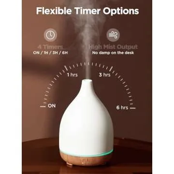 InnoGear Oil Diffuser, 300ML Ceramic Diffuser for Essential Oils Handcrafted Aromatherapy Diffuser Ultrasonic Cool Mist Humidifier with 4 Timers Waterless Auto Off for Room Office, White