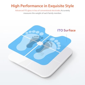 iHealth Nexus Smart Scale for Accurate Body Composition Monitoring