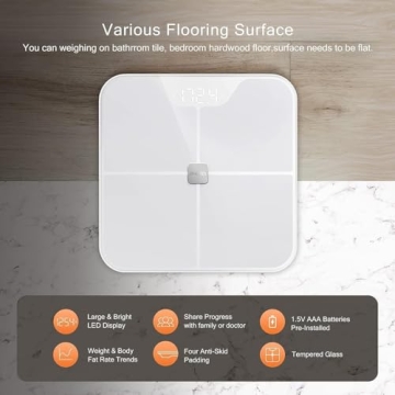 iHealth Nexus Smart Scale for Accurate Body Composition Monitoring