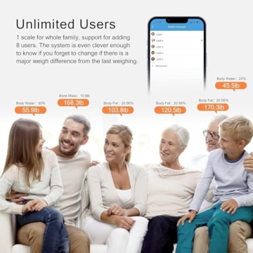 iHealth Nexus Smart Scale for Accurate Body Composition Monitoring