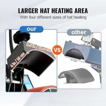 VEVOR Heat Press 6x3.75Inch Curved Element Hat Press Clamshell Design Heat Press for Hats Rigid Steel Frame No Stick Digital LCD Timer and Temperature Control (6x3.75Inch Clamshell Design)